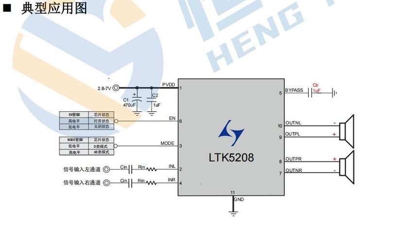 ltk5208 2x7.9w 脉冲控制f类,双声道立体声音频放大器